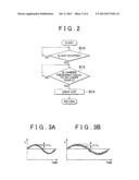 VEHICLE CONTROL SYSTEM AND VEHICLE CONTROL METHOD diagram and image