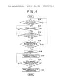 VEHICLE CONTROL SYSTEM AND VEHICLE CONTROL METHOD diagram and image