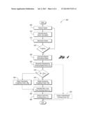 DRIVING BEHAVIOR FEEDBACK INTERFACE diagram and image