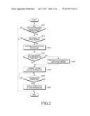 APPARATUS AND METHOD FOR DISPLAYING VEHICLE-DRIVING INFORMATION IN MOBILE     TERMINAL diagram and image