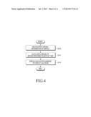 APPARATUS AND METHOD FOR DISPLAYING VEHICLE-DRIVING INFORMATION IN MOBILE     TERMINAL diagram and image