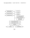 METHOD OF SUBSURFACE IMAGING USING SUPERPOSITION OF SENSOR SENSITIVITIES     FROM GEOPHYSICAL DATA ACQUISITION SYSTEMS diagram and image