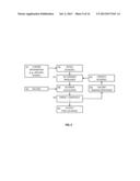 METHOD OF SUBSURFACE IMAGING USING SUPERPOSITION OF SENSOR SENSITIVITIES     FROM GEOPHYSICAL DATA ACQUISITION SYSTEMS diagram and image