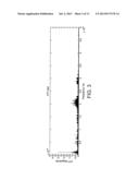 Apparatus and Method for Monitoring a Steam Plant diagram and image