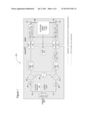 HARDWARE-EFFICIENT ON-CHIP CALIBRATION OF ANALOG/RF THROUGH SUB-SAMPLING diagram and image