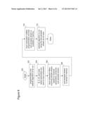 HARDWARE-EFFICIENT ON-CHIP CALIBRATION OF ANALOG/RF THROUGH SUB-SAMPLING diagram and image