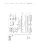 Elevator Rope Sway Estimation diagram and image