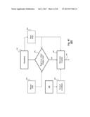 Elevator Rope Sway Estimation diagram and image