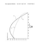 Elevator Rope Sway Estimation diagram and image