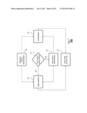 Elevator Rope Sway Estimation diagram and image