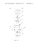 RADIATION SENSOR SYSTEM diagram and image