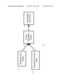 GARMENT MODELING SIMULATION SYSTEM AND PROCESS diagram and image