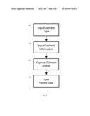 GARMENT MODELING SIMULATION SYSTEM AND PROCESS diagram and image