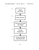 GARMENT MODELING SIMULATION SYSTEM AND PROCESS diagram and image