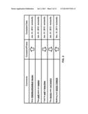 Sentiment Analyzer diagram and image