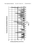 Sentiment Analyzer diagram and image