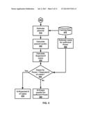 Sentiment Analyzer diagram and image