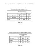 Sentiment Analyzer diagram and image