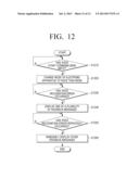 ELECTRONIC APPARATUS AND METHOD OF CONTROLLING ELECTRONIC APPARATUS diagram and image