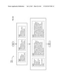 EVIDENCE-BASED HEALTHCARE INFORMATION MANAGEMENT PROTOCOLS diagram and image