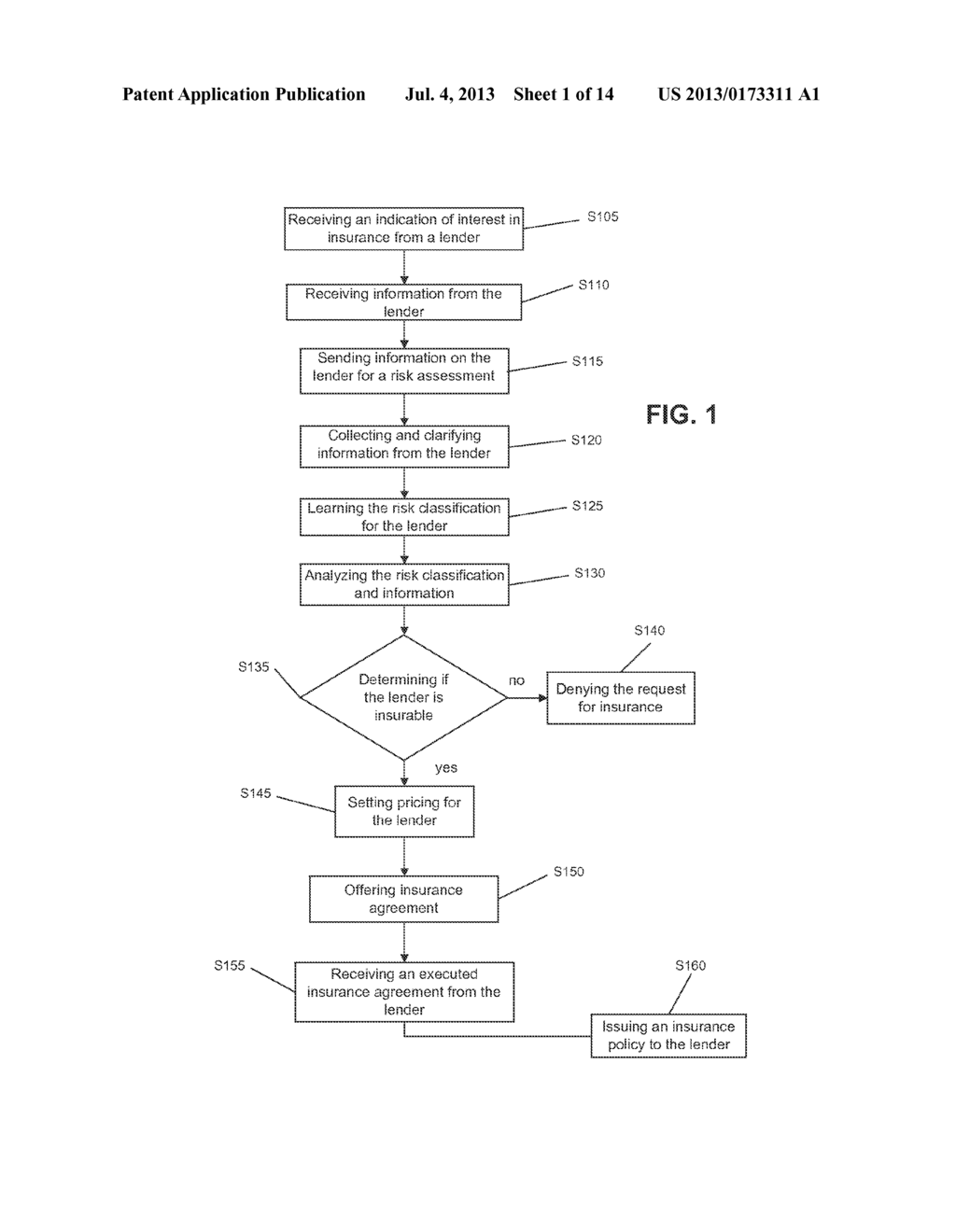 Method for Determining Premiums for Representation and Warranty Insurance     for Mortgage Loans - diagram, schematic, and image 02