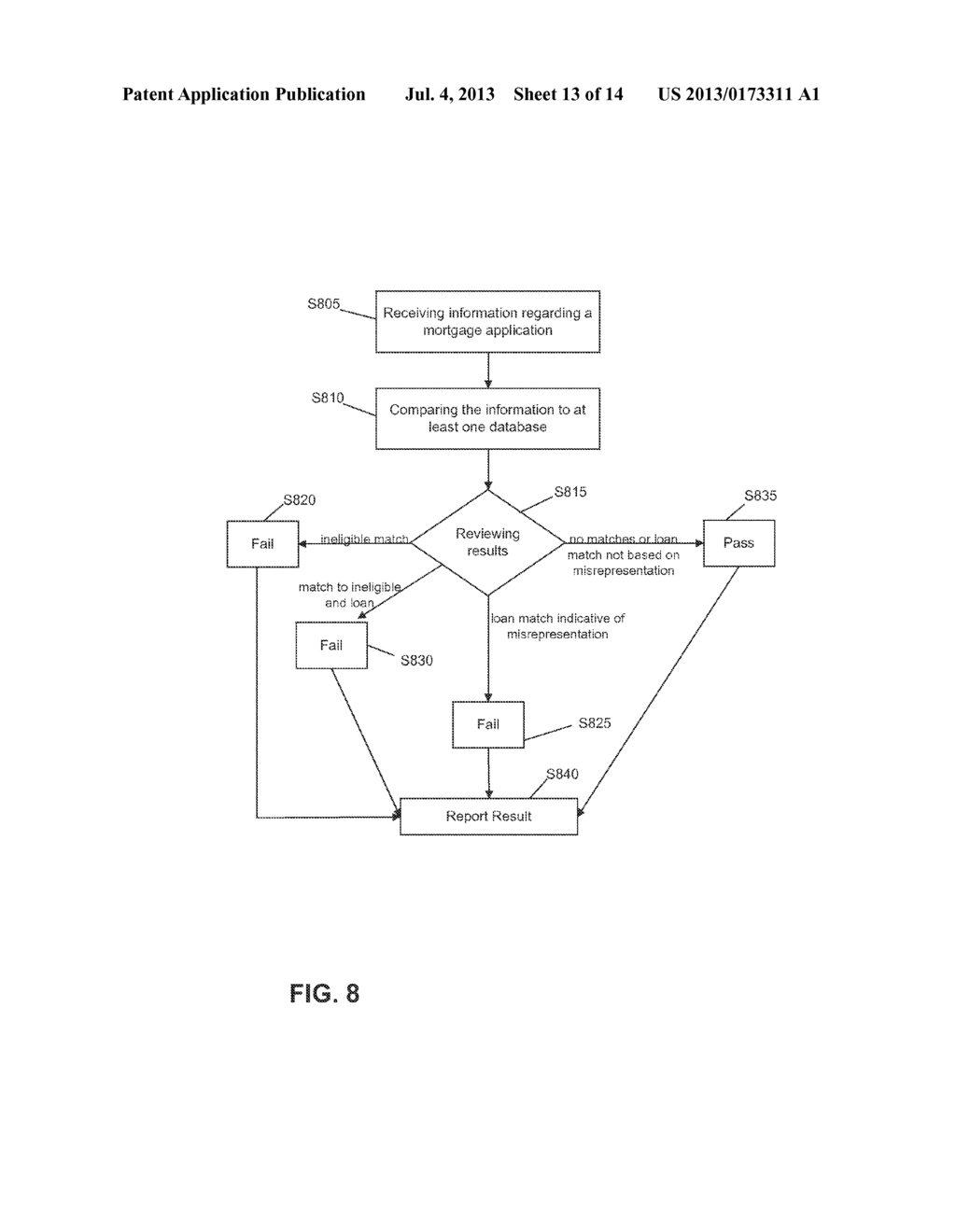 Method for Determining Premiums for Representation and Warranty Insurance     for Mortgage Loans - diagram, schematic, and image 14