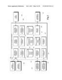 SYSTEMS AND METHODS FOR PROVIDING A MARKETPLACE FOR SPACE RENTAL diagram and image