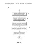 SYSTEMS AND METHODS FOR PROVIDING A MARKETPLACE FOR SPACE RENTAL diagram and image