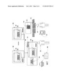 CONTEXT RICH CONSENT CONTROLLED FOOD PURCHASE MANAGEMENT diagram and image