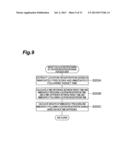 INFORMATION ANALYSIS DEVICE AND INFORMATION ANALYSIS METHOD diagram and image