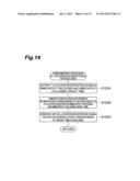 INFORMATION ANALYSIS DEVICE AND INFORMATION ANALYSIS METHOD diagram and image