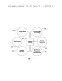 RETAIL SYSTEM WITH LOCATION-BASED CUSTOMIZATION diagram and image