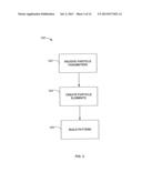 SYSTEMS AND METHODS FOR PARTICLE PATTERN SIMULATION diagram and image