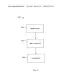 SYSTEMS AND METHODS FOR PARTICLE PATTERN SIMULATION diagram and image