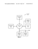CONSUMER-INITIATED FINANCIAL TRANSACTION BASED ON SALES-SIDE INFORMATION diagram and image