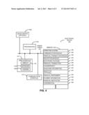 CONSUMER-INITIATED FINANCIAL TRANSACTION BASED ON SALES-SIDE INFORMATION diagram and image