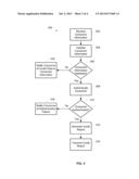 SYSTEM AND METHOD FOR AUTOMATED DISPUTE RESOLUTION OF CREDIT DATA diagram and image