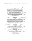 REQUESTOR-BASED FUNDS TRANSFER SYSTEM AND METHODS diagram and image