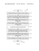 REQUESTOR-BASED FUNDS TRANSFER SYSTEM AND METHODS diagram and image