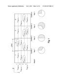 MAINTENANCE CYCLE FOR AN AIRCRAFT diagram and image