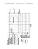 MAINTENANCE CYCLE FOR AN AIRCRAFT diagram and image