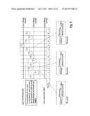 MAINTENANCE CYCLE FOR AN AIRCRAFT diagram and image