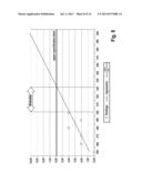 MAINTENANCE CYCLE FOR AN AIRCRAFT diagram and image