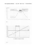 MAINTENANCE CYCLE FOR AN AIRCRAFT diagram and image