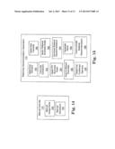 INLAND FREIGHT MANAGEMENT diagram and image