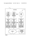 ADAPTIVE CUSTOMIZED PRESENTATION OF BUSINESS INTELLIGENCE INFORMATION diagram and image