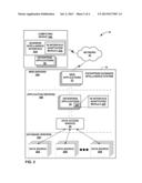 ADAPTIVE CUSTOMIZED PRESENTATION OF BUSINESS INTELLIGENCE INFORMATION diagram and image