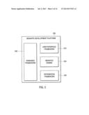 METHOD AND SYSTEM FOR CONTEXTUAL KNOWLEDGE SOCIETY NETWORK diagram and image