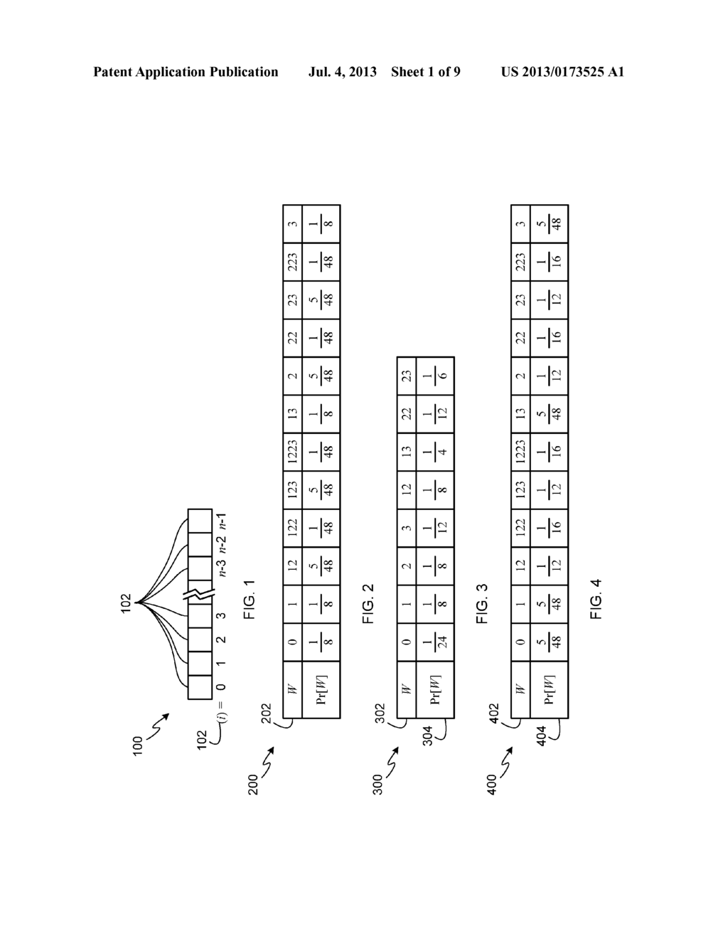 METHODS AND APPARATUS TO CONSTRUCT HISTOGRAMS AND WAVELET SYNOPSES FOR     PROBABILISTIC DATA - diagram, schematic, and image 02
