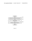 METHODS AND APPARATUS TO CONSTRUCT HISTOGRAMS AND WAVELET SYNOPSES FOR     PROBABILISTIC DATA diagram and image